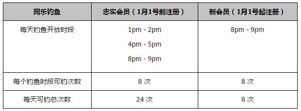 在红蟹赛巴斯丁、比目鱼小胖这些朋友的帮助之下，爱丽儿勇敢冲出海底世界，战胜魔咒，终于追寻到自己想拥有的感情